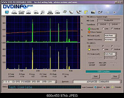 NOSNIKI DVD-R/+R-eproformance-dvd-r.jpg