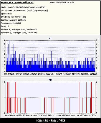 NOSNIKI DVD-R/+R-fujifilm_dvd-r_4x.jpg