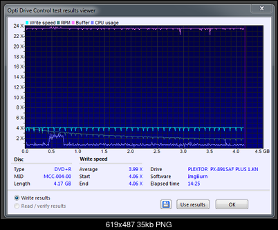 VERBATIM DVD+R x16-13-07-2021-12.20-4x-plextor-px-891saf-plus-1.kn-burn.png