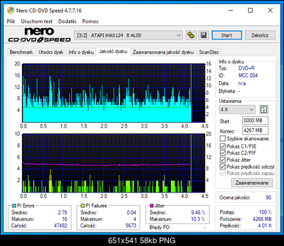VERBATIM DVD+R x16-13-07-2021-12.20-4x-plextor-px-891saf-plus-1.kn-scan2.png