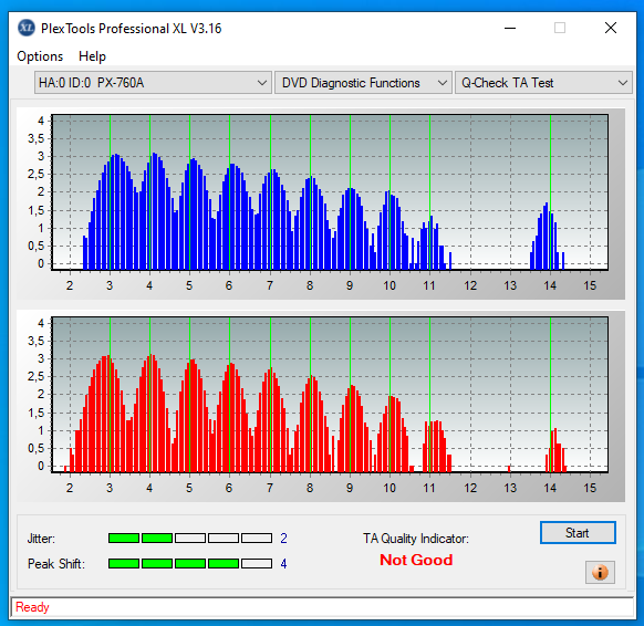 VERBATIM DVD+R x16-13-07-2021-12.20-4x-plextor-px-891saf-plus-1.kn-ta-l0-1.png