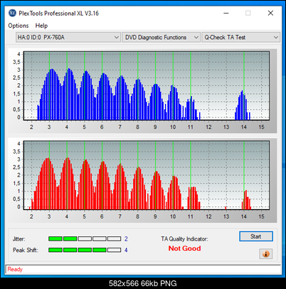 VERBATIM DVD+R x16-13-07-2021-12.20-4x-plextor-px-891saf-plus-1.kn-ta-l0-1.png