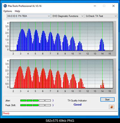 VERBATIM DVD+R x16-13-07-2021-12.20-4x-plextor-px-891saf-plus-1.kn-ta-l0-2.png