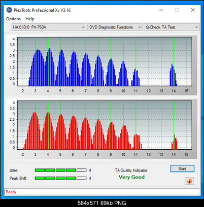 VERBATIM DVD+R x16-13-07-2021-12.20-4x-plextor-px-891saf-plus-1.kn-ta-l0-3.png
