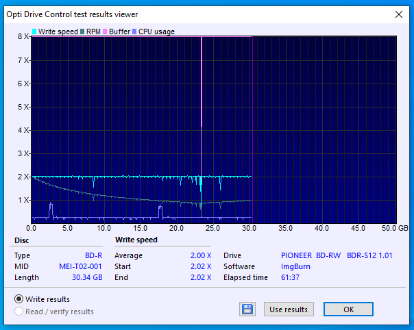 SONY BD-R DL 50GB 4x Printable MID: MEI-T02-001-27-07-2021-14-00-2x-pioneer-bd-rw-bdr-s12xlt-1.01-burn.png