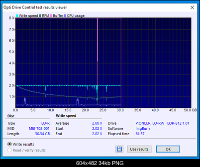 SONY BD-R DL 50GB 4x Printable MID: MEI-T02-001-27-07-2021-14-00-2x-pioneer-bd-rw-bdr-s12xlt-1.01-burn.png