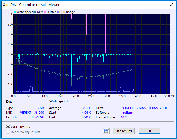 Verbatim BD-R DL 50GB x6 Printable MID: VERBATIMf-30-07-2021-09-00-4x-pioneer-bd-rw-bdr-s12xlt-1.01-burn.png