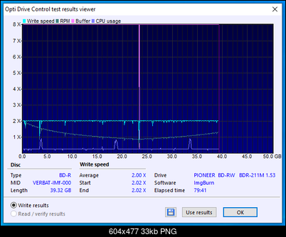 JVC BD-R 50GB 6x  Printable MID: VERBAT-IMf-000-30-07-2021-11-30-2x-pioneer-bd-rw-bdr-211ubk-1.53-burn.png