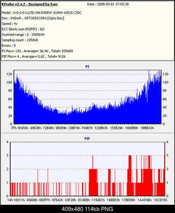 NOSNIKI DVD-R/+R-samsung.png