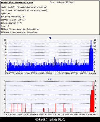 NOSNIKI DVD-R/+R-platinum.png