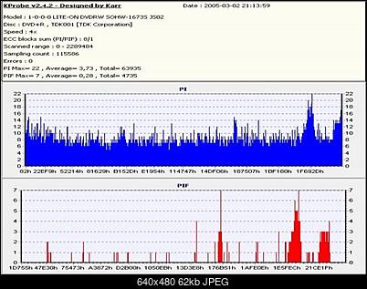 NOSNIKI DVD-R/+R-litek2.jpg