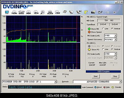 NOSNIKI DVD-R/+R-dvd-info-tdk-x8-dvd-r-cake-pal.-x4-pioneer-106-decrypter.jpg