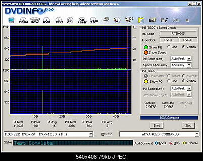 NOSNIKI DVD-R/+R-dvd-info-test-platinum-dvd-r-x8-pal.-x2-pioneer-106-d.juggler-zakladnik.jpg