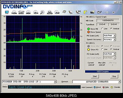 NOSNIKI DVD-R/+R-dvd-info-test-verbatim-pastel-dvd-r-x4-slim-pal.-x4-pioneer-106-d.juggler-rybki.jpg