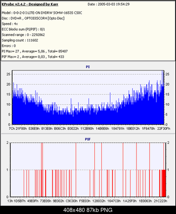 NOSNIKI DVD-R/+R-samsung.png