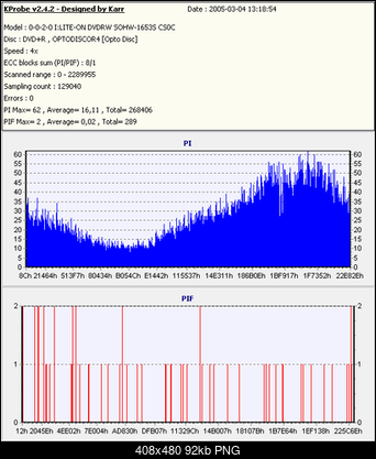 NOSNIKI DVD-R/+R-samsung.png