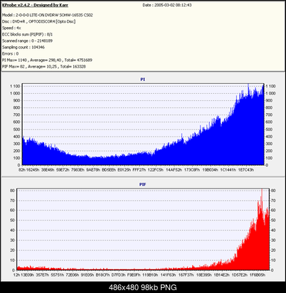NOSNIKI DVD-R/+R-04_sam2_p2__r.png