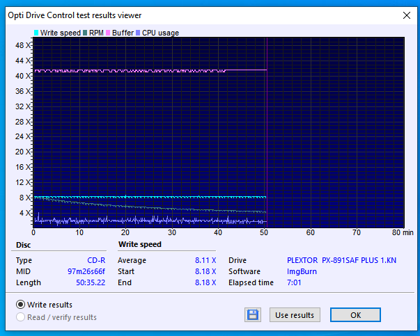 HP CD-R x52 700 MB ID: CMC Magnetics (Made In Taiwan)-09-10-2021-20-00-8x-plextor-px-891saf-plus-1.kn-burn.png