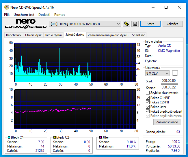 HP CD-R x52 700 MB ID: CMC Magnetics (Made In Taiwan)-09-10-2021-20-00-8x-plextor-px-891saf-plus-1.kn-scan1.png