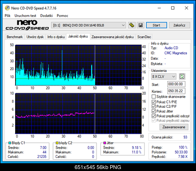 HP CD-R x52 700 MB ID: CMC Magnetics (Made In Taiwan)-09-10-2021-20-00-8x-plextor-px-891saf-plus-1.kn-scan1.png