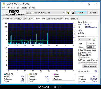 HP CD-R x52 700 MB ID: CMC Magnetics (Made In Taiwan)-09-10-2021-20-00-8x-plextor-px-891saf-plus-1.kn-scan2.png