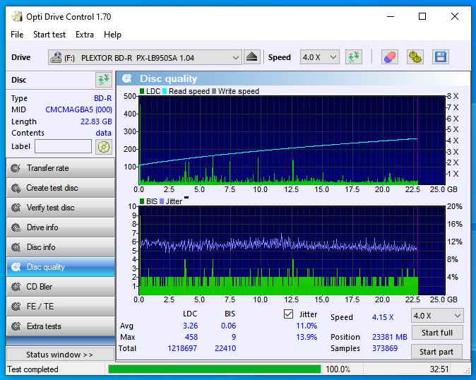 MediaRange BD-R 25GB 6x CMCMAG-BA5-000-10-10-2021-12-00-2x-pioneer-bd-rw-bdr-s12xlt-1.01-scan2.png