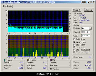NOSNIKI DVD-R/+R-lite-on_dvdrw_sohw-1673s_js02_04-march-2005_23_10.png