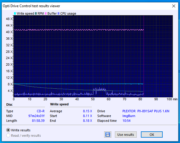 CMC Pro-Primera CD-R WaterShield Glossy  97m24s01f-10-10-2021-22-00-8x-plextor-px-891saf-plus-1.kn-burn.png