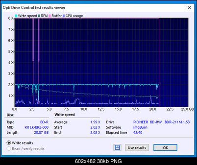 Maxell BD-R 25GB 4x printable mat RITEK-BR2-000-13-10-2021-20-00-2x-pioneer-bd-rw-bdr-211ubk-1.53-burn.png