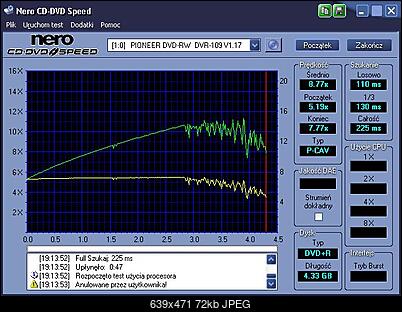 NOSNIKI DVD-R/+R-cdspeed-eperformance-x8.jpg