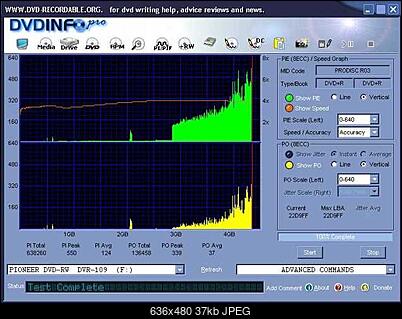 NOSNIKI DVD-R/+R-dvdinfo_proformance-x6.jpg