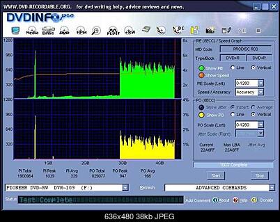 NOSNIKI DVD-R/+R-dvdinfo_proformance-x8.jpg