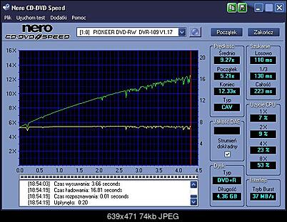 NOSNIKI DVD-R/+R-cdspeed-eperformance-x6.jpg