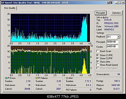 NOSNIKI DVD-R/+R-b7u9_15_00_dysan.jpeg
