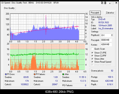 NOSNIKI DVD-R/+R-benq_1620_b7u9_18-march-2005.png