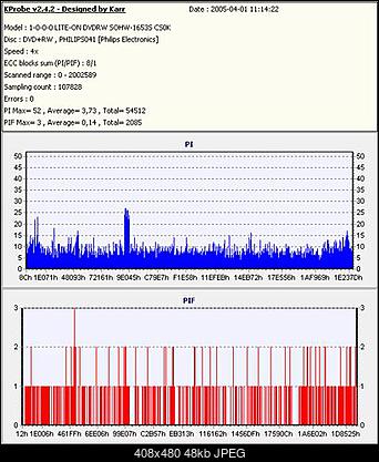 NOSNIKI DVD-R/+R-memorex-dwd-rw-4x-male.jpg