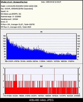 NOSNIKI DVD-R/+R-monarch-r-8x4x-male.jpg