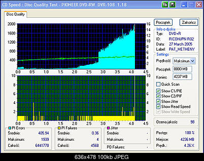 NOSNIKI DVD-R/+R-cd-speed-3.jpg