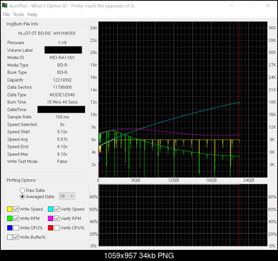 Panasonic BD-R 25GB 6x Printable MEI-RA1-001-burn_verify_v1-9_bd.png