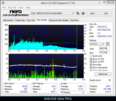 HP DVD+R DL x8 MID: CMC MAG D03-dvddl2.png