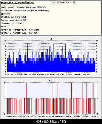NOSNIKI DVD-R/+R-tdk-r-8x.jpg