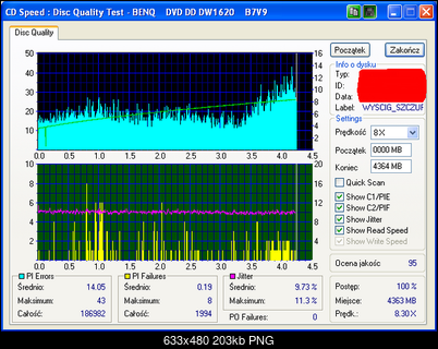 NOSNIKI DVD-R/+R-zagadka.png