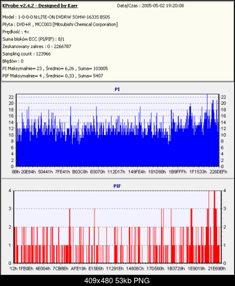 NOSNIKI DVD-R/+R-hawk-uv.png