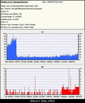 NOSNIKI DVD-R/+R-hawk-x8.jpg