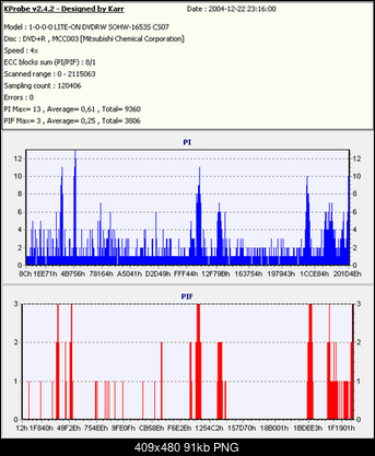 NOSNIKI DVD-R/+R-verbatim-razy-8-mcc003-strategia-prodisc-r03.png
