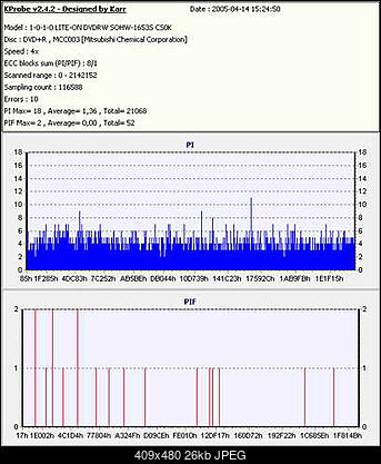 NOSNIKI DVD-R/+R-verbatim-mcc003-mcc003-palona-x8-liteon-cs0k.jpg