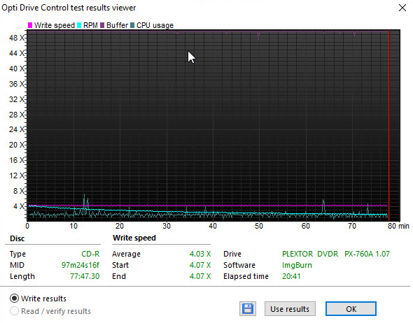 Sony CD-R Supremas x48 700 MB MID: 97m24s16f-2024-05-11_07-32-47.png