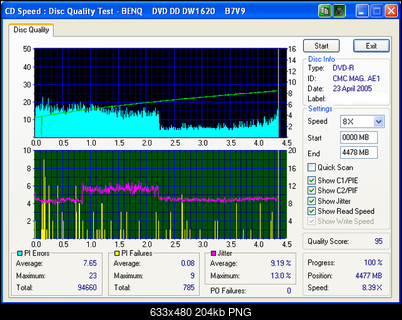 -benq____dvd_dd_dw1620_b7v9_28-april-2005_16_39.png