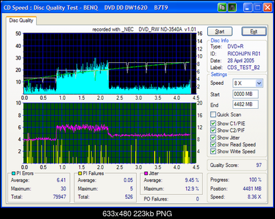 -ricohjpnr01-nec3540-08x-write-benq1620-read.png