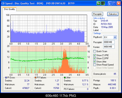 NOSNIKI DVD-R/+R-benq____dvd_dd_dw1620_b7v9_19-may-2005_20_46ritek-x12.png